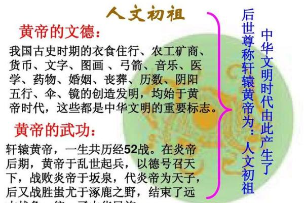 尧字的五行属性解析及其影响因素