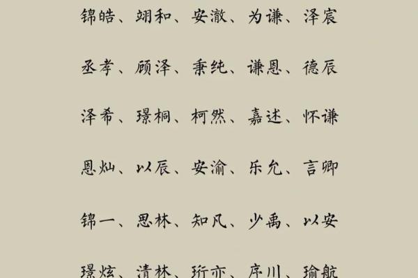 宝宝名字挑选攻略：从文化到传统的全面考量