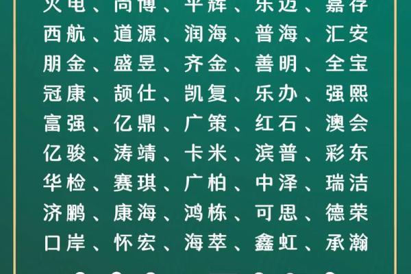 找到最适合您的名字，起名网公司为您提供全方位服务