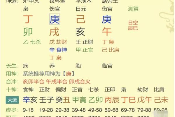 如何通过测生辰八字揭示人生命运与运势走向