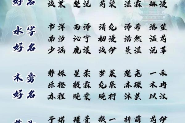 取名字打分测试：为宝宝选名的科学方法