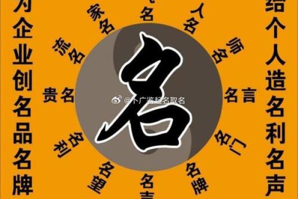 通过测名字打分探索你的命理走向与人生方向