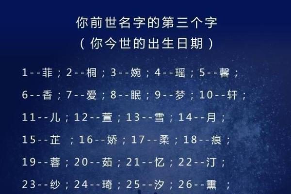 通过测名字打分探索你的命理走向与人生方向