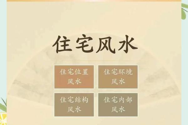 从家居风水入手，提升聚财的能量