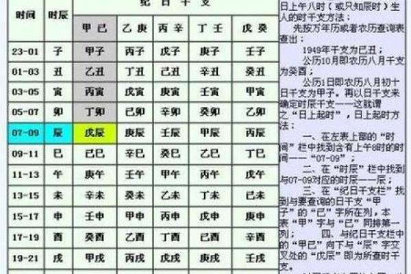 名字测算：探索姓名对人生运势的深远影响