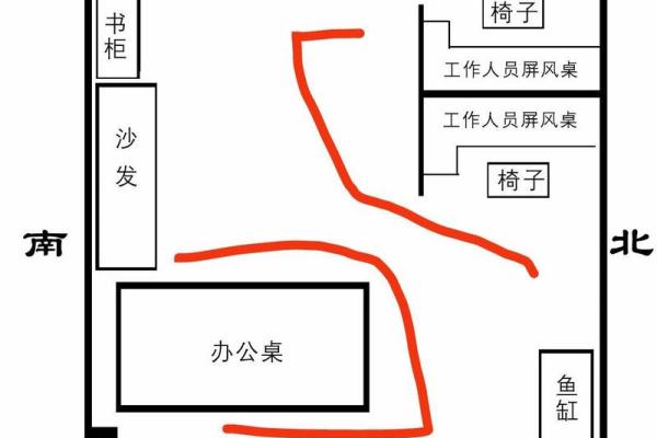 优化办公室风水，吸引更多财运