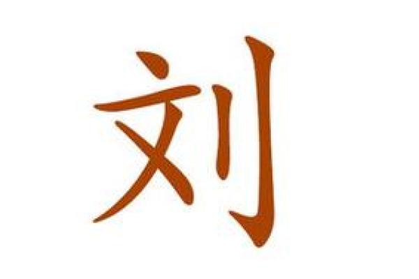 刘姓取名：如何选一个寓意深远且符合五行的名字