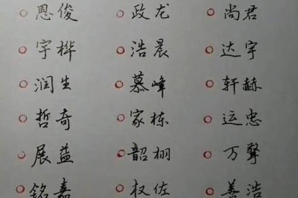 通过名字打分免费工具，发现名字的独特魅力