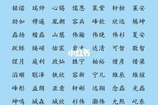 自动取名服务助你选出最合适的免费名字