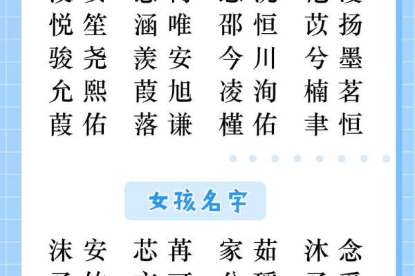 宝宝起名字免费测试，解锁专属宝宝的幸运名字