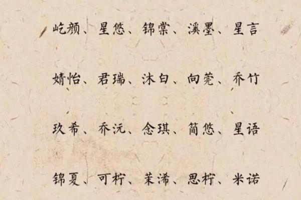 起名字打分系统：如何通过评分提升名字的独特性和意义