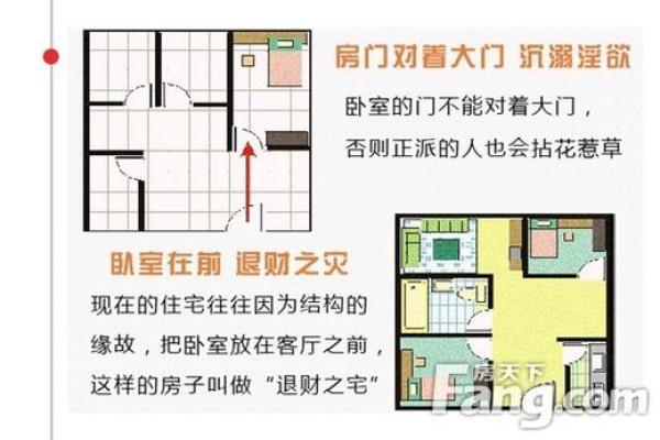 影响房屋风水的关键因素及调节方法