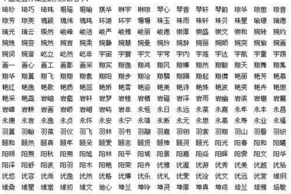 宥字五行属性解析及其对命理的影响