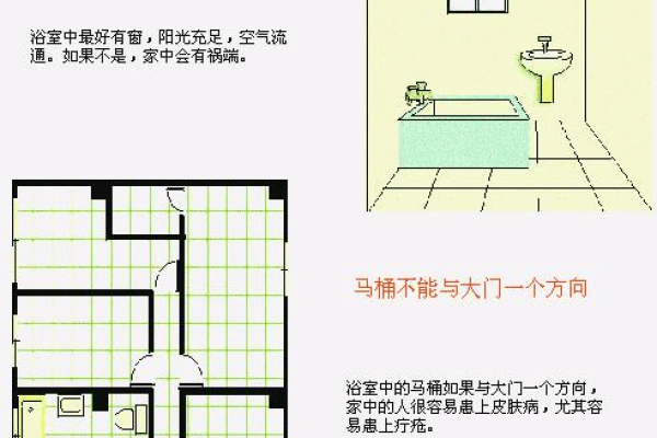 住宅风水调整指南：优化空间提升运势