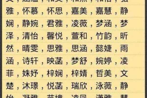 使用免费名字打分，挑选一个更吉利的名字