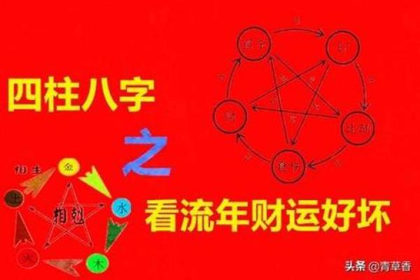 免费八字算命网助你精准分析命运轨迹