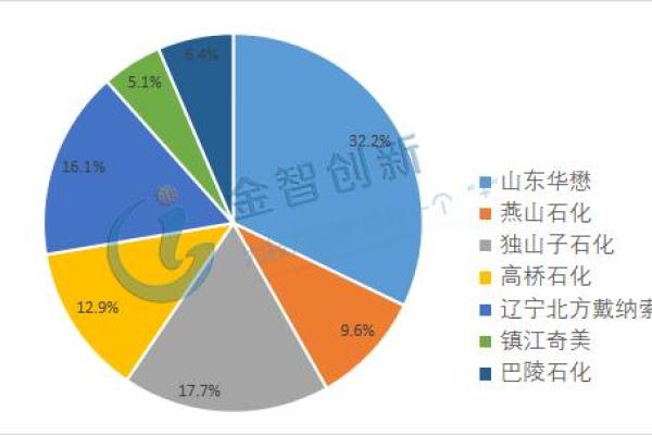 通过生辰八字打分探寻未来的机遇与挑战