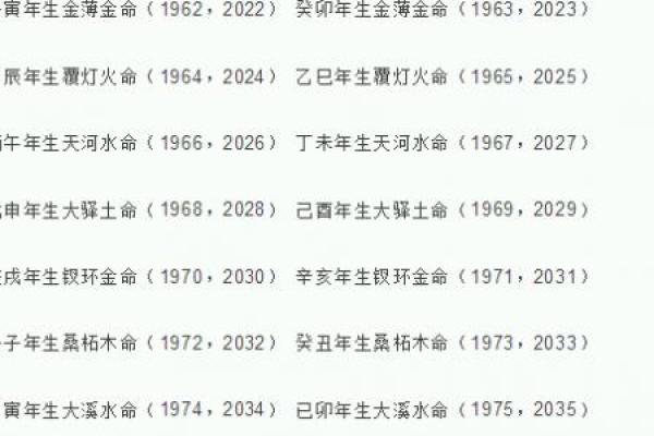 钥字的五行属性解析及其与命理的关系