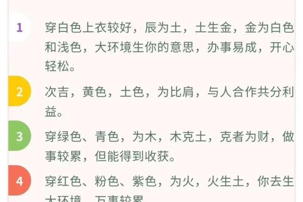 焱字五行属性分析与相关解读