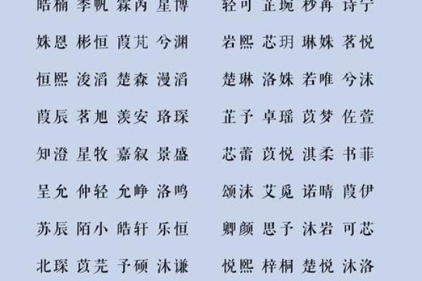 最美女娃娃名字，赋予她无限魅力