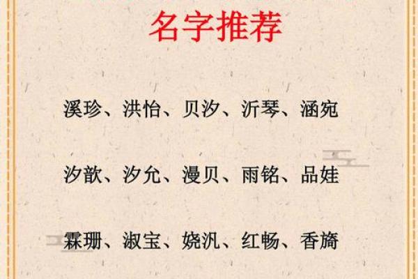 霂字在取名字中的寓意与象征意义解析