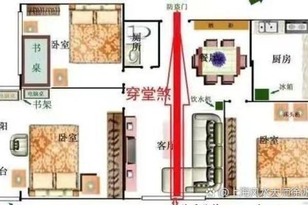 家居风水布局：提升运势的关键位置解析