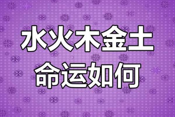 专业算命师在线分析你的命理和运势