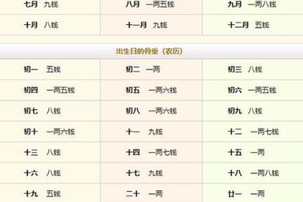 八字算命网：全面解析八字命理，助你掌握未来走向