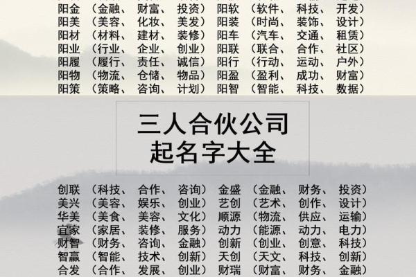 打造独特品牌形象：最佳公司起名工具介绍