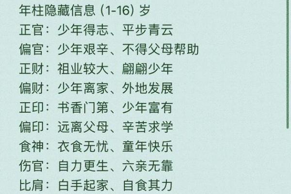 八字称骨算命：揭示你命运的神秘数字和命理密码