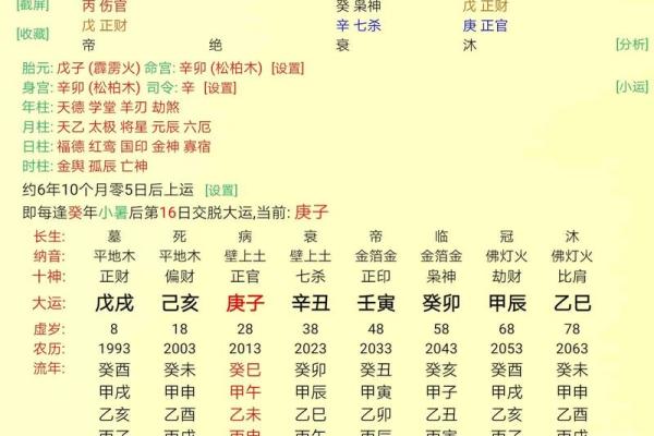 八字命理解析：如何通过八字了解自己的人生轨迹