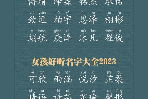 女孩名字大全：适合不同性格的名字灵感