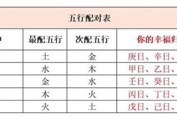 轶字五行属性解析及其在命理中的意义