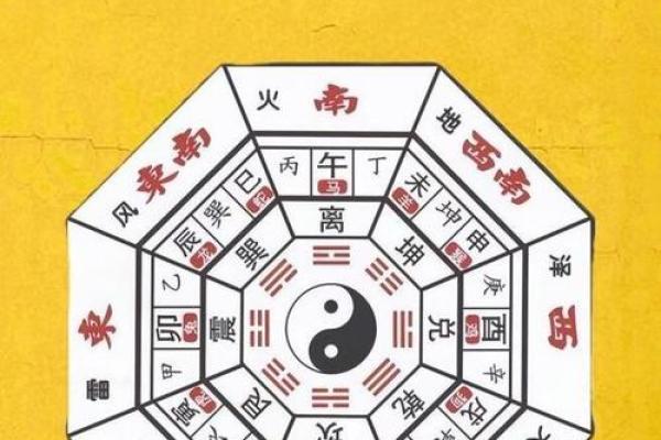 天干地支算法解析与应用详解