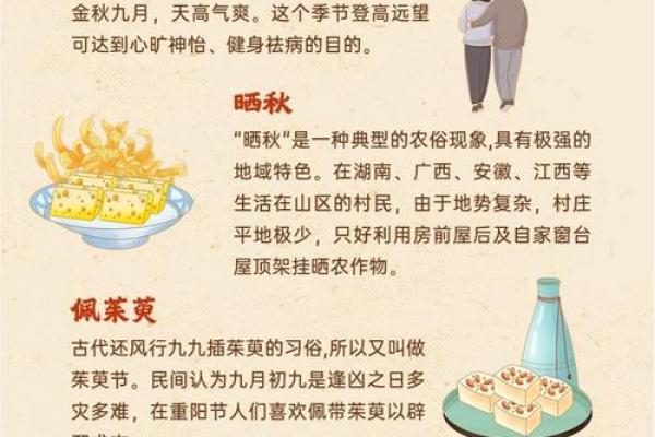 中国传统节日的风俗与习惯全解析