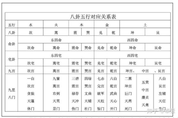 月五行属性解析与解读