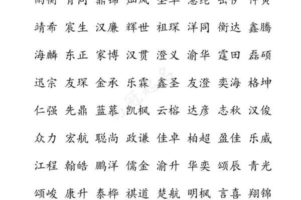 如何为手机公司起一个既创新又有吸引力的名字