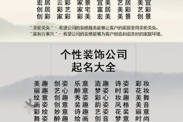 科技公司取名全攻略，快速为企业选择合适名称