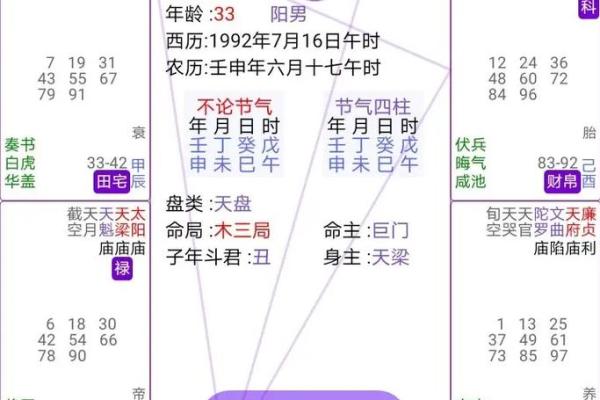 八字命盘的解读技巧与注意事项