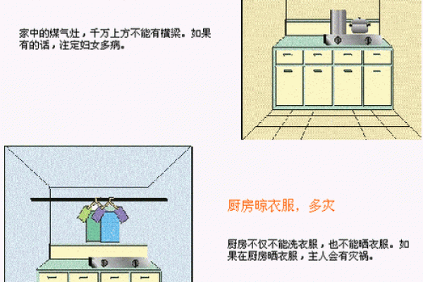 提升运势：风水PDF教程助你打造理想居住环境