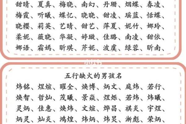 宝宝起名大全：为孩子挑选最合适的名字