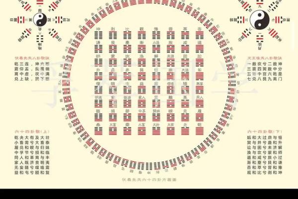 天干地支计时法的起源与应用探索