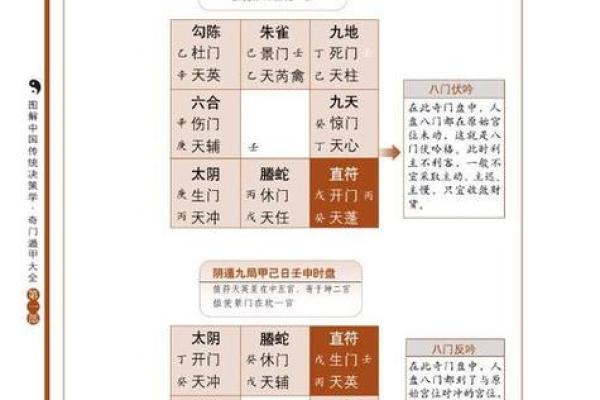 全面解析八字万年历的使用方法与注意事项