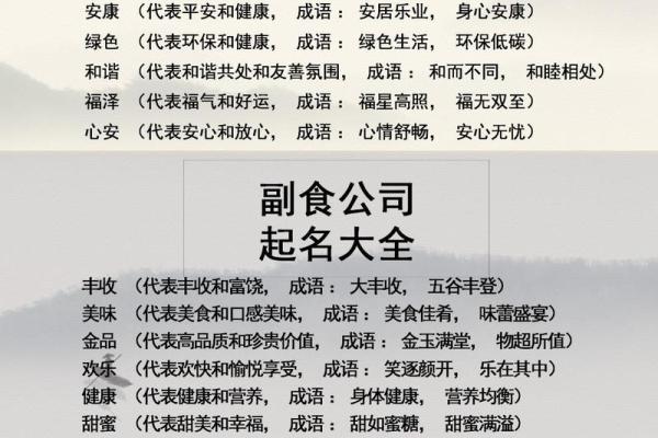 公司名称起名大全：如何为您的企业挑选一个响亮且有意义的名字