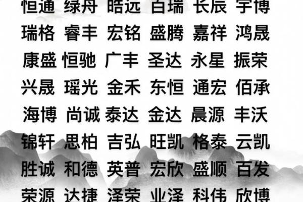 公司名称起名大全：如何为您的企业挑选一个响亮且有意义的名字