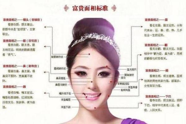 解密下巴兜兜的女人面相：她们的爱情与事业运势