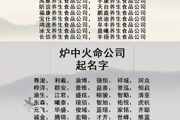 如何为粮食公司起一个既有创意又易于记忆的名字