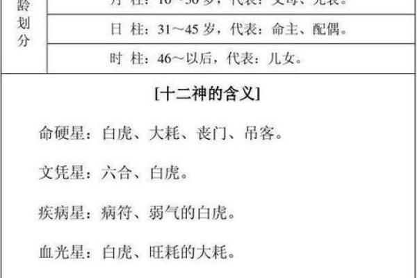 周易姓名评分：如何通过八字命理为名字打分解析运势