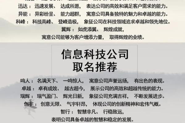 免费公司名字打分工具帮你挑选完美企业名称