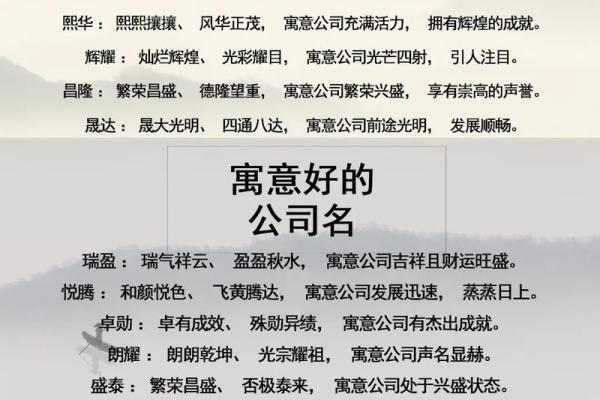 商贸公司起名创意大全 最新精选名称推荐